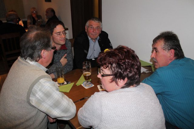 20 Jahre GuB